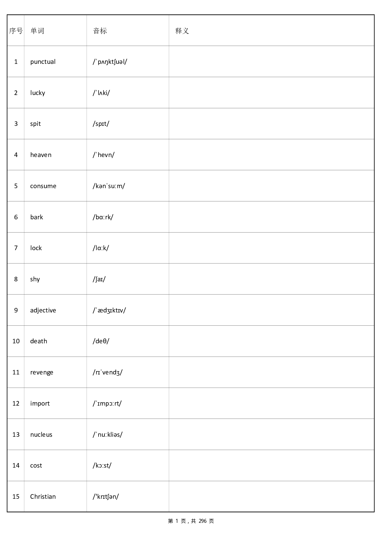 大学英语四级词汇-乱序版-英译汉默写.pdf 第1页