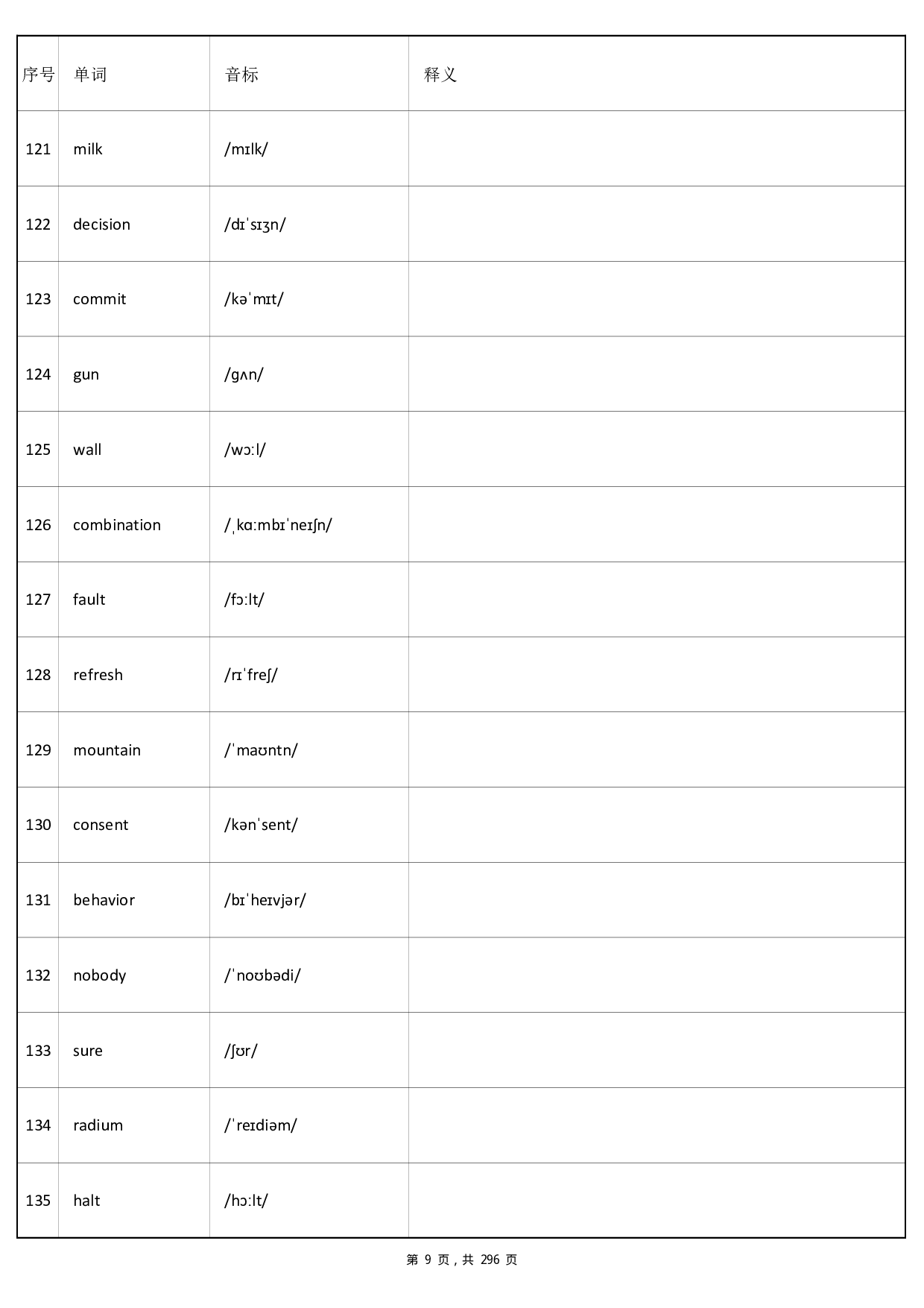 大学英语四级词汇-乱序版-英译汉默写.pdf 第9页