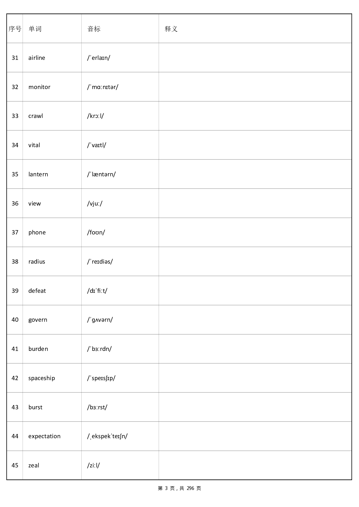 大学英语四级词汇-乱序版-英译汉默写.pdf 第3页