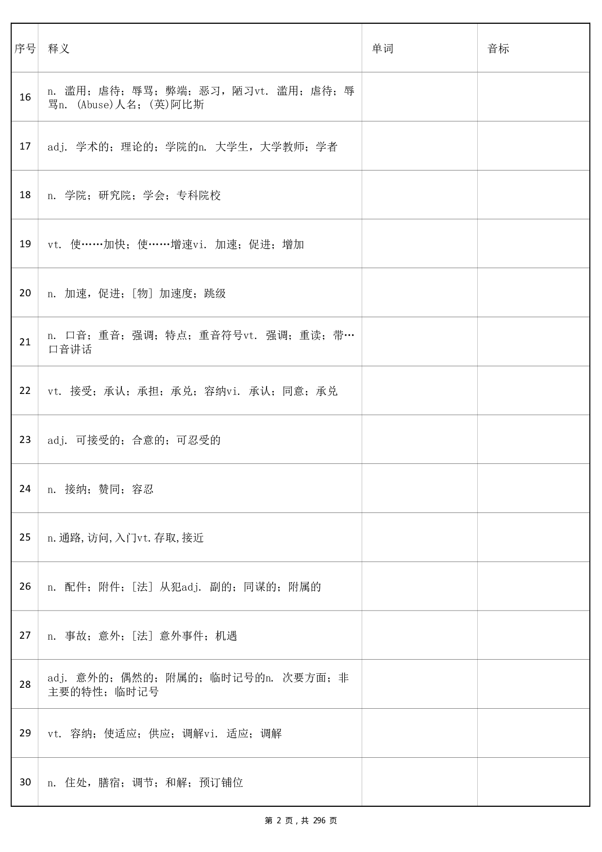 大学英语四级词汇-正序版-汉译英默写.pdf 第2页