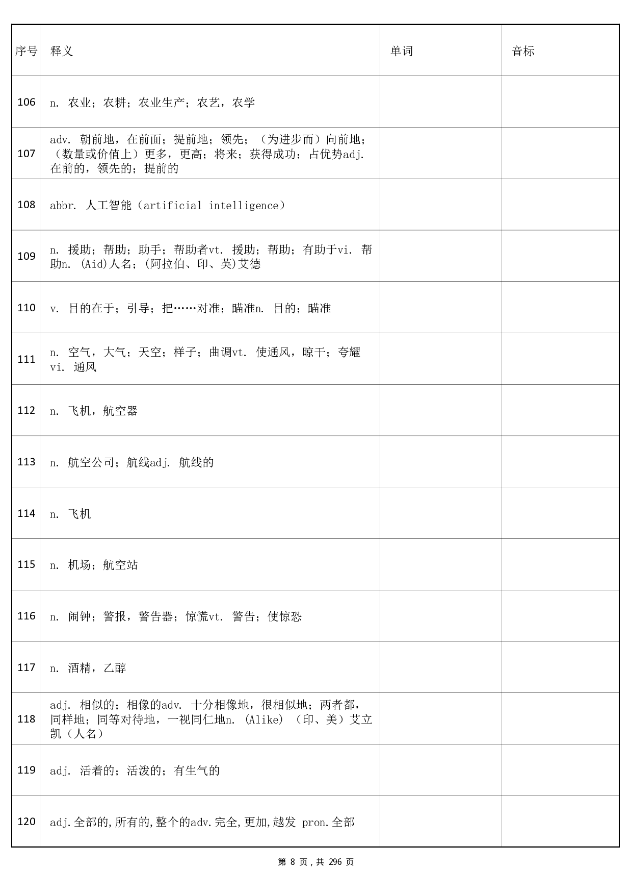 大学英语四级词汇-正序版-汉译英默写.pdf 第8页