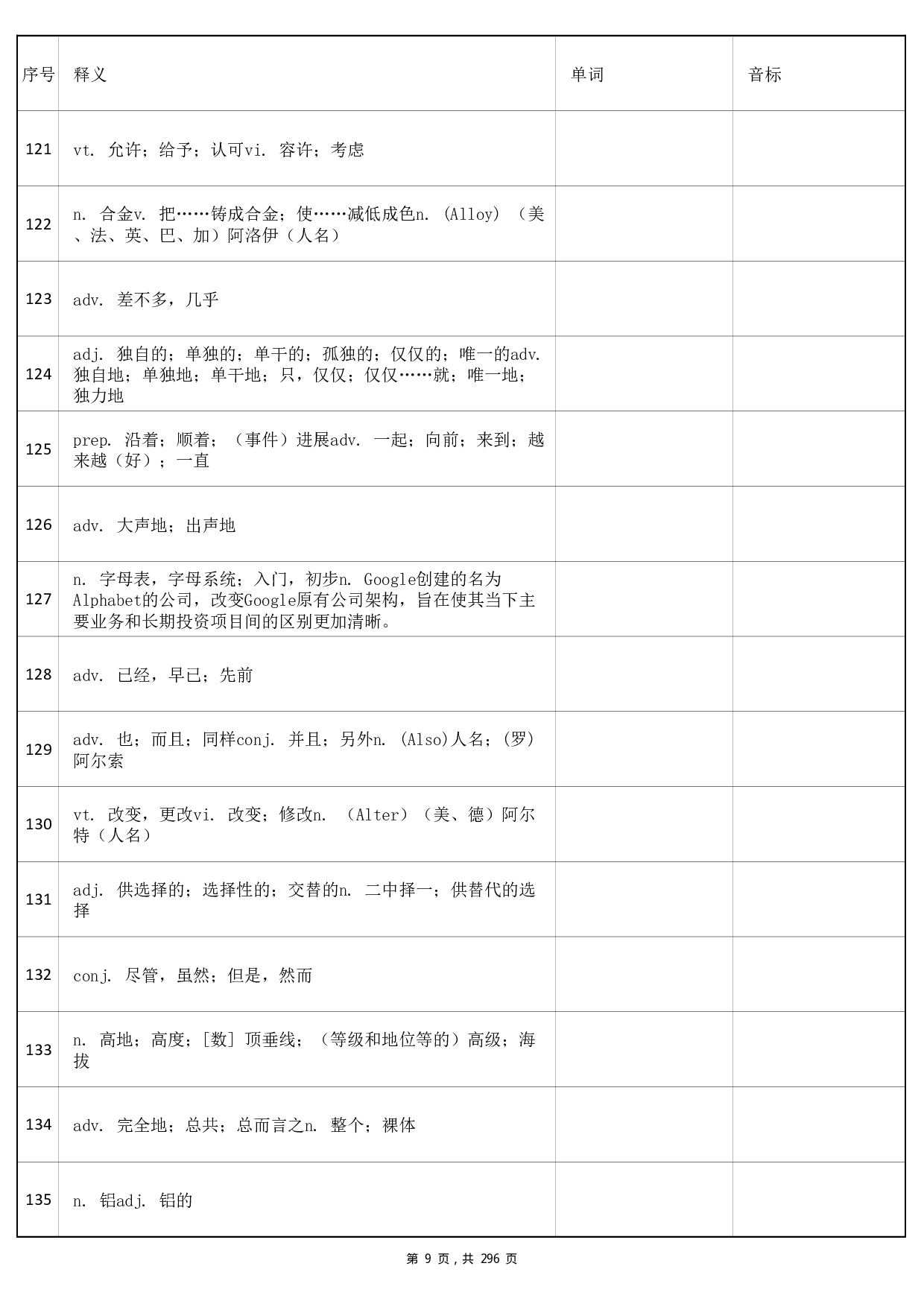 大学英语四级词汇-正序版-汉译英默写.pdf 第9页