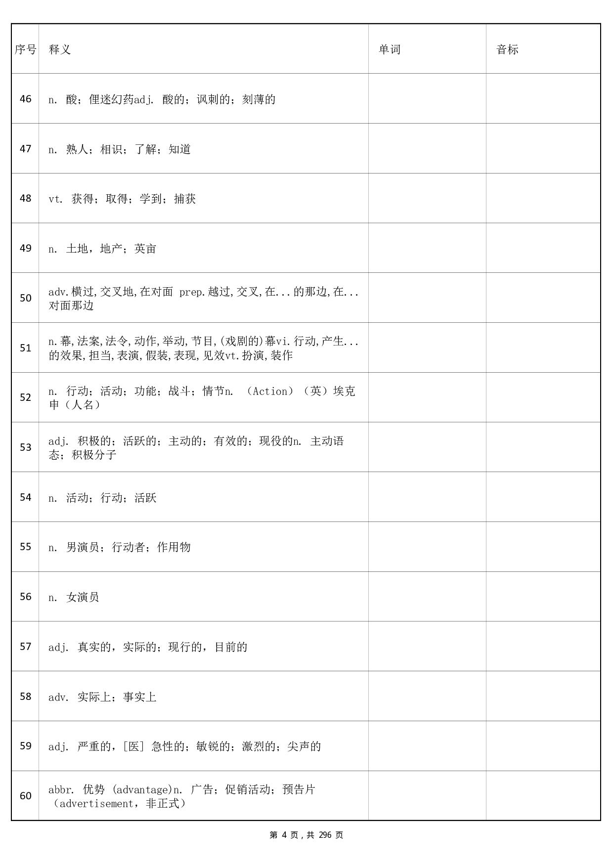 大学英语四级词汇-正序版-汉译英默写.pdf 第4页