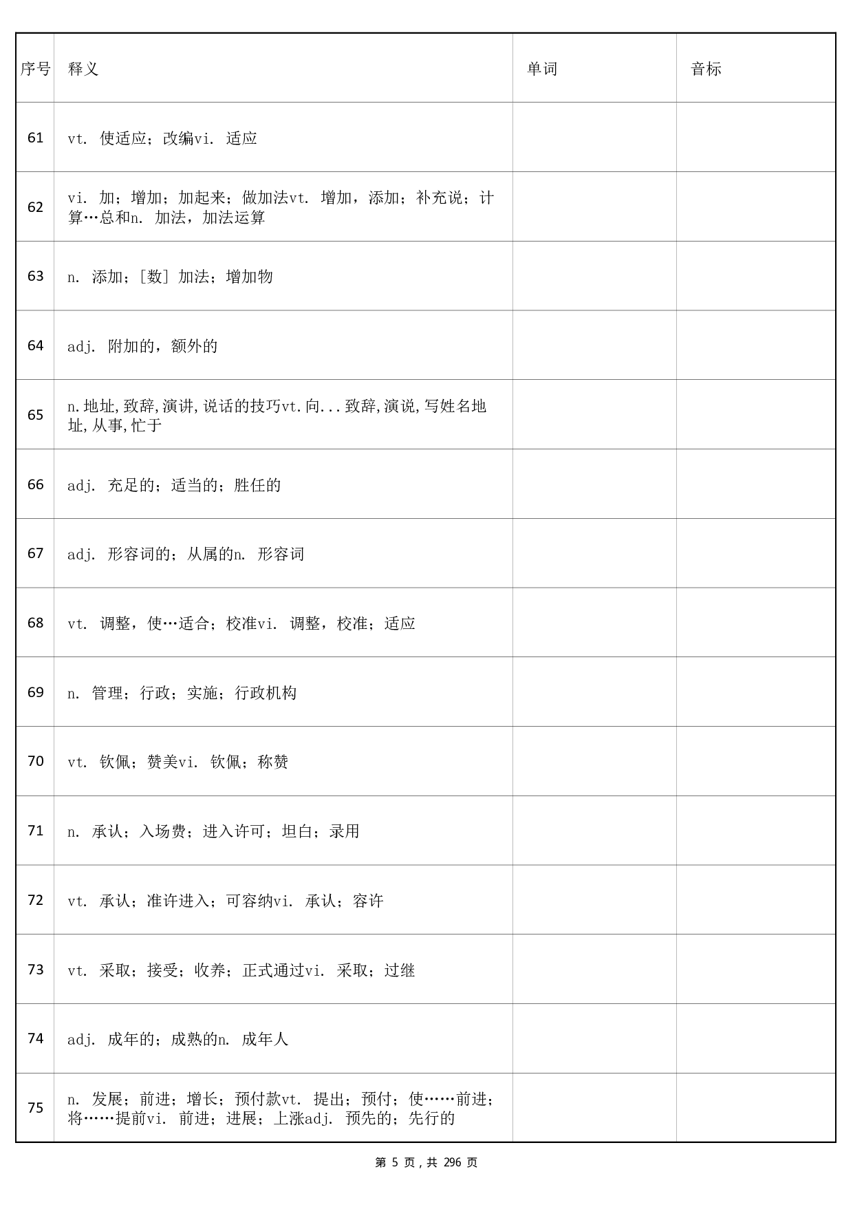 大学英语四级词汇-正序版-汉译英默写.pdf 第5页