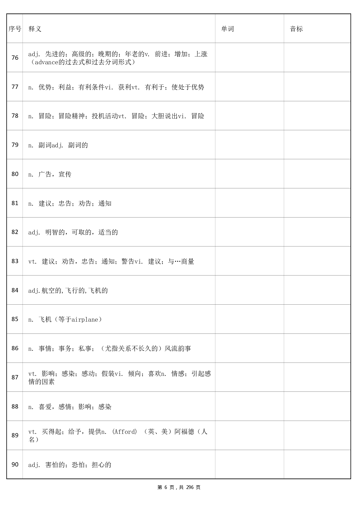 大学英语四级词汇-正序版-汉译英默写.pdf 第6页