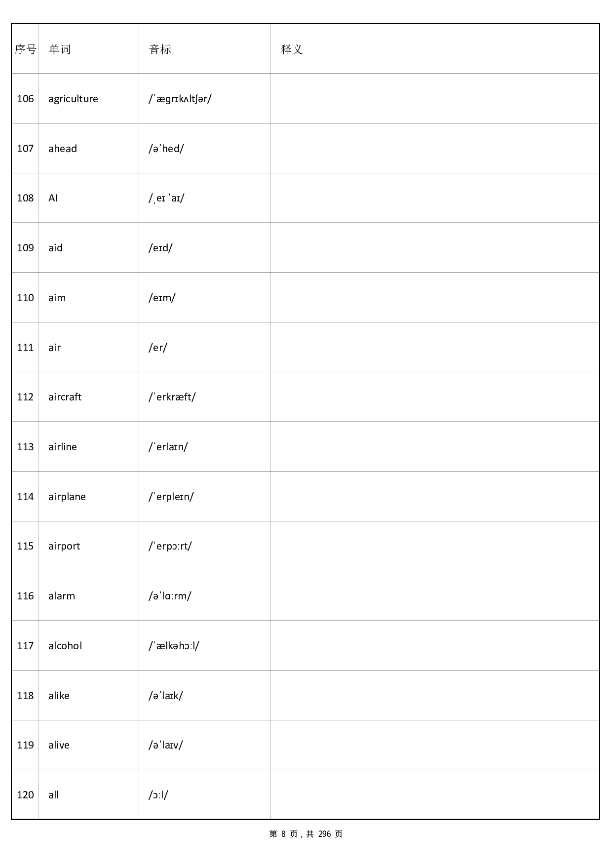 大学英语四级词汇-正序版-英译汉默写.pdf 第8页