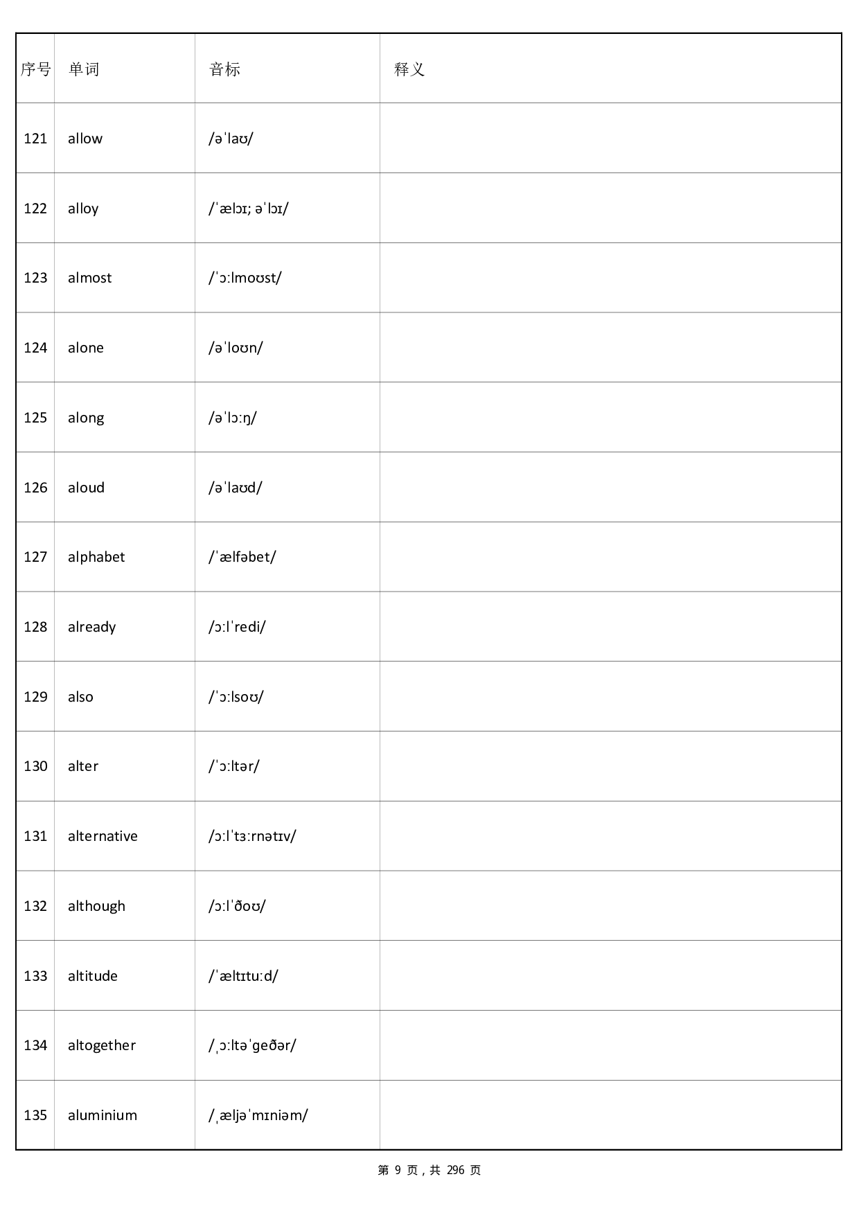 大学英语四级词汇-正序版-英译汉默写.pdf 第9页