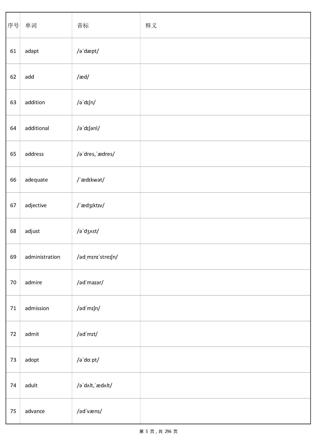 大学英语四级词汇-正序版-英译汉默写.pdf 第5页