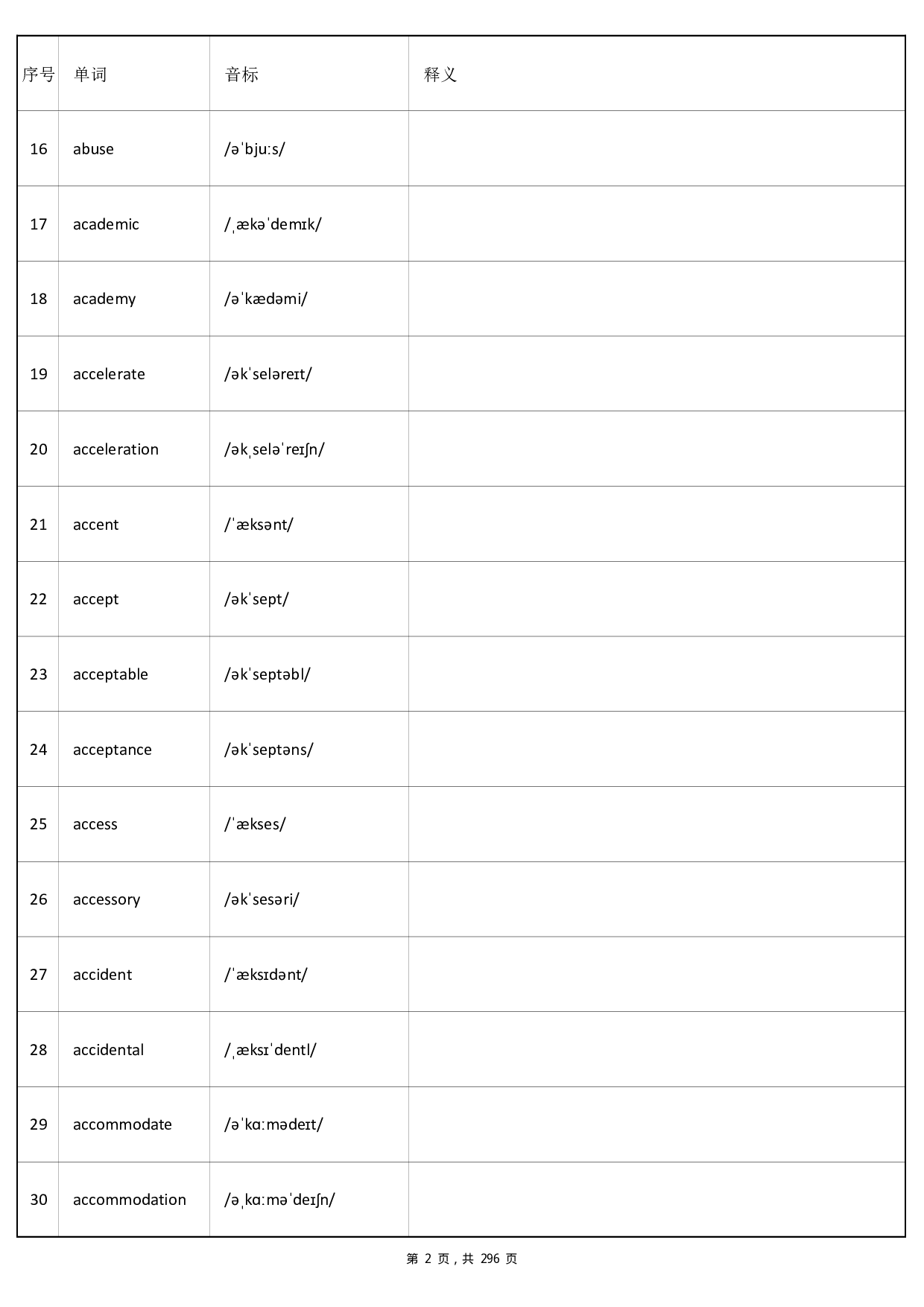 大学英语四级词汇-正序版-英译汉默写.pdf 第2页