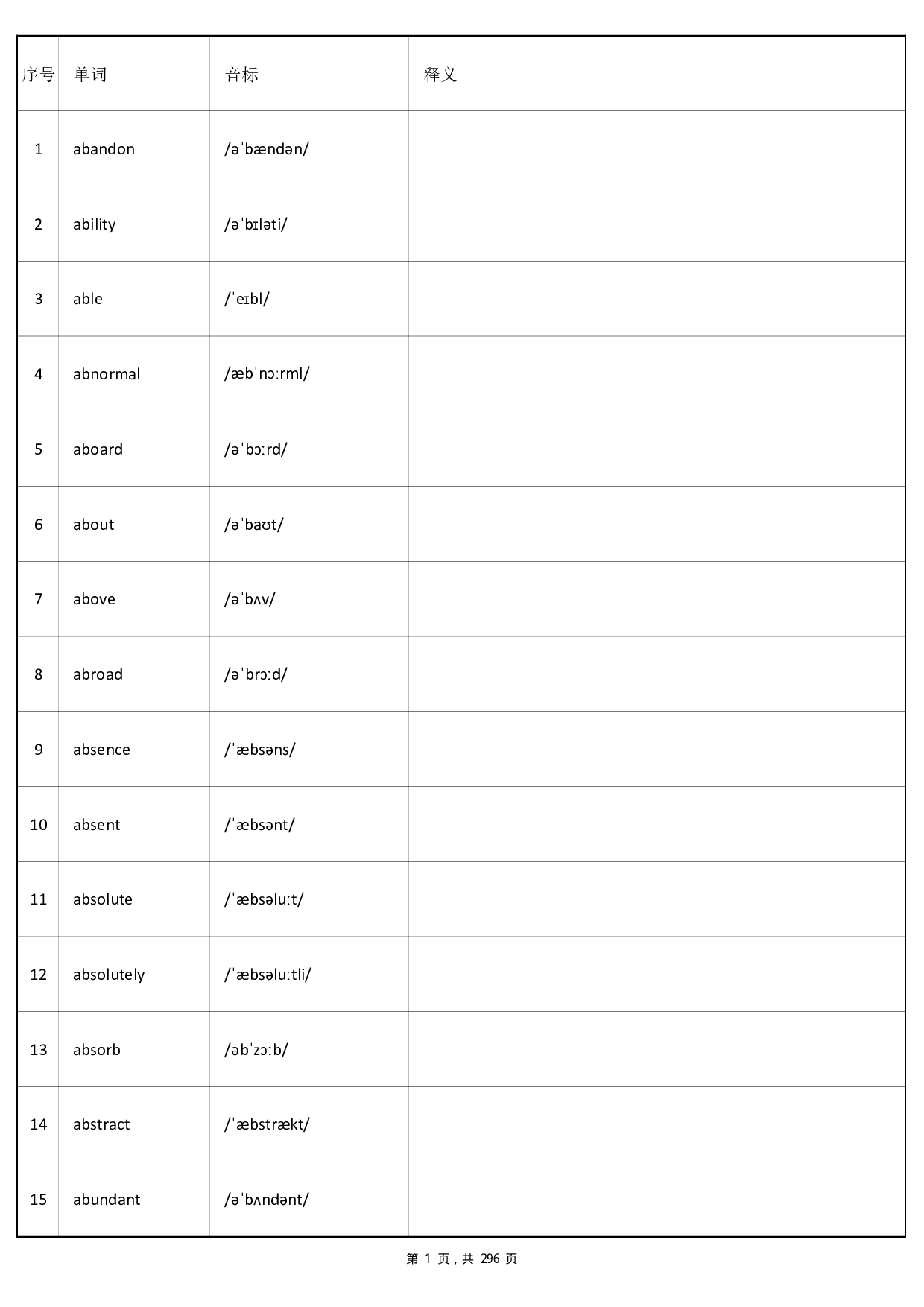 大学英语四级词汇-正序版-英译汉默写.pdf 第1页