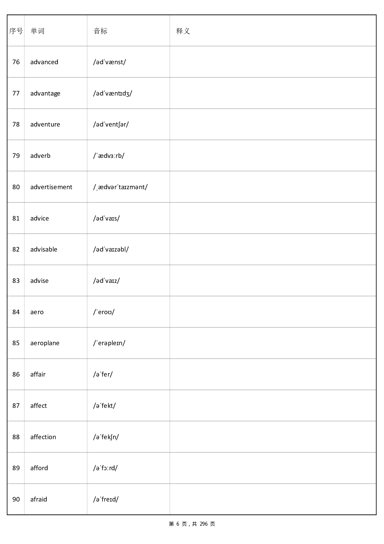 大学英语四级词汇-正序版-英译汉默写.pdf 第6页