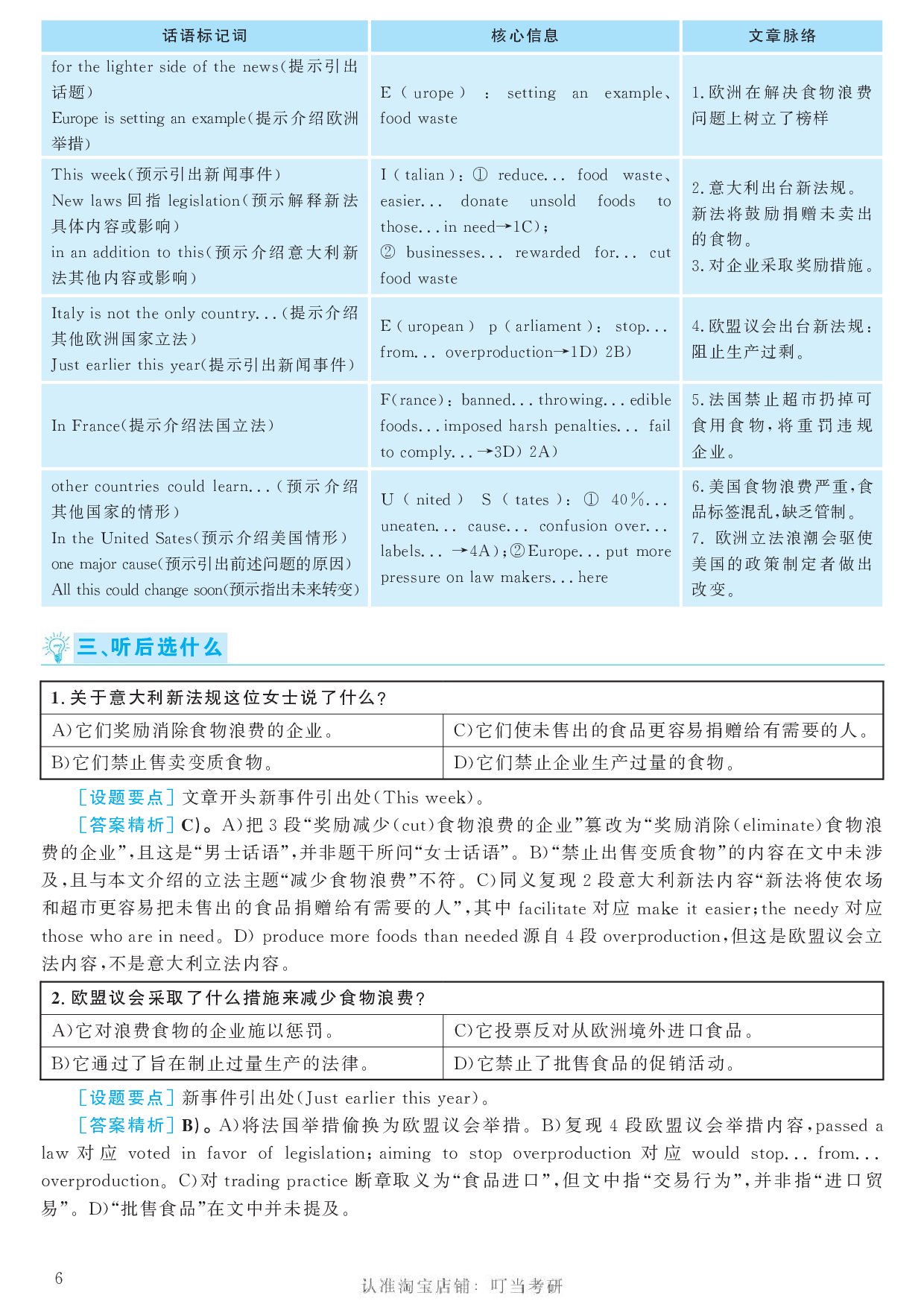 2017.12英语六级考试第1套答案解析.pdf 第6页