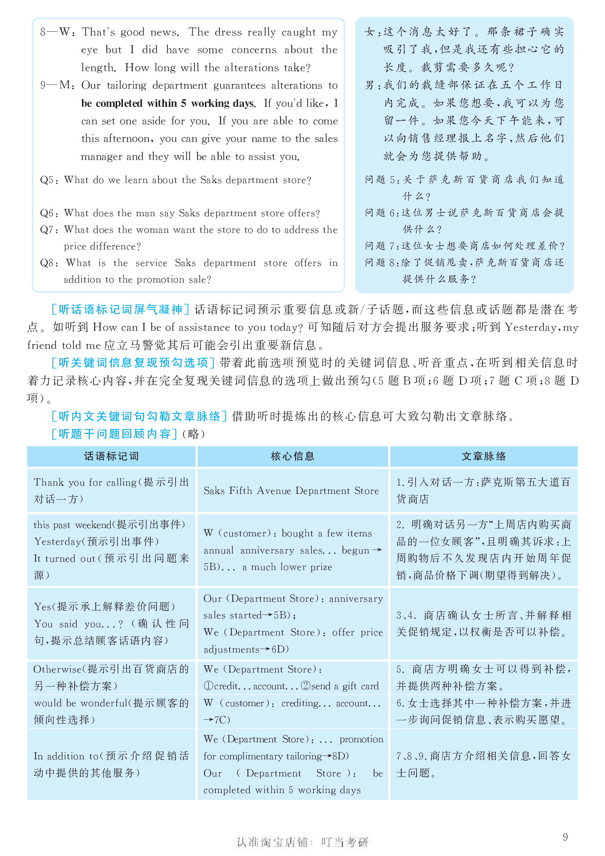 2017.12英语六级考试第1套答案解析.pdf 第9页