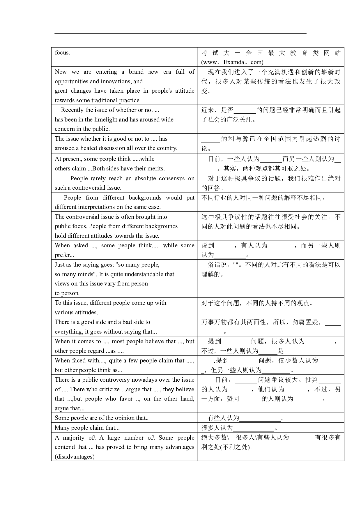 英语四级作文模板及必备句型汇总专题.docx 第2页