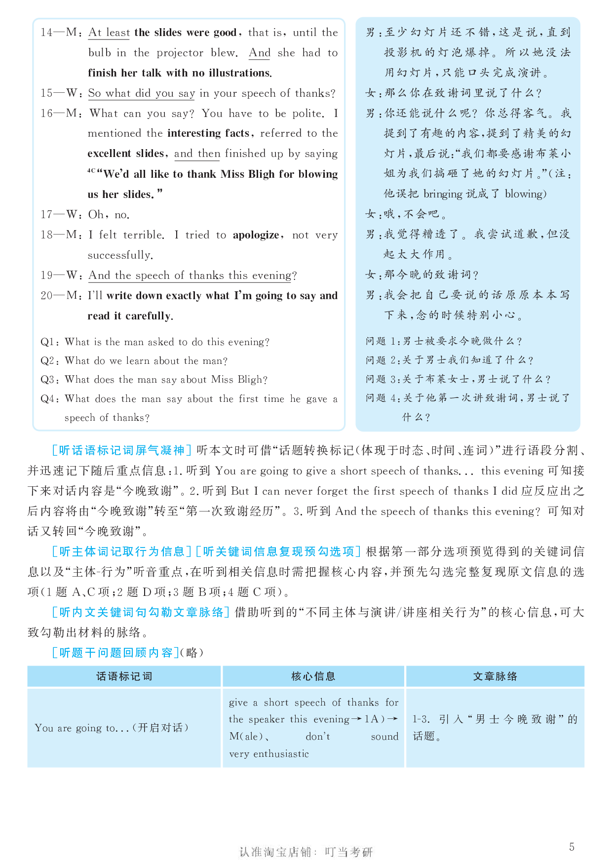 2017.12英语六级考试第2套答案解析.pdf 第5页