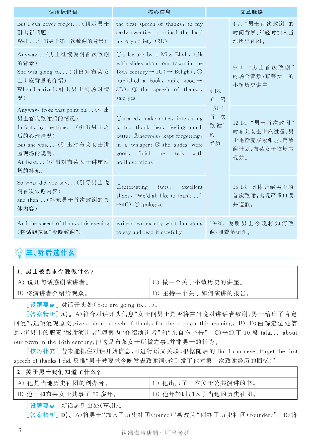 2017.12英语六级考试第2套答案解析.pdf 第6页