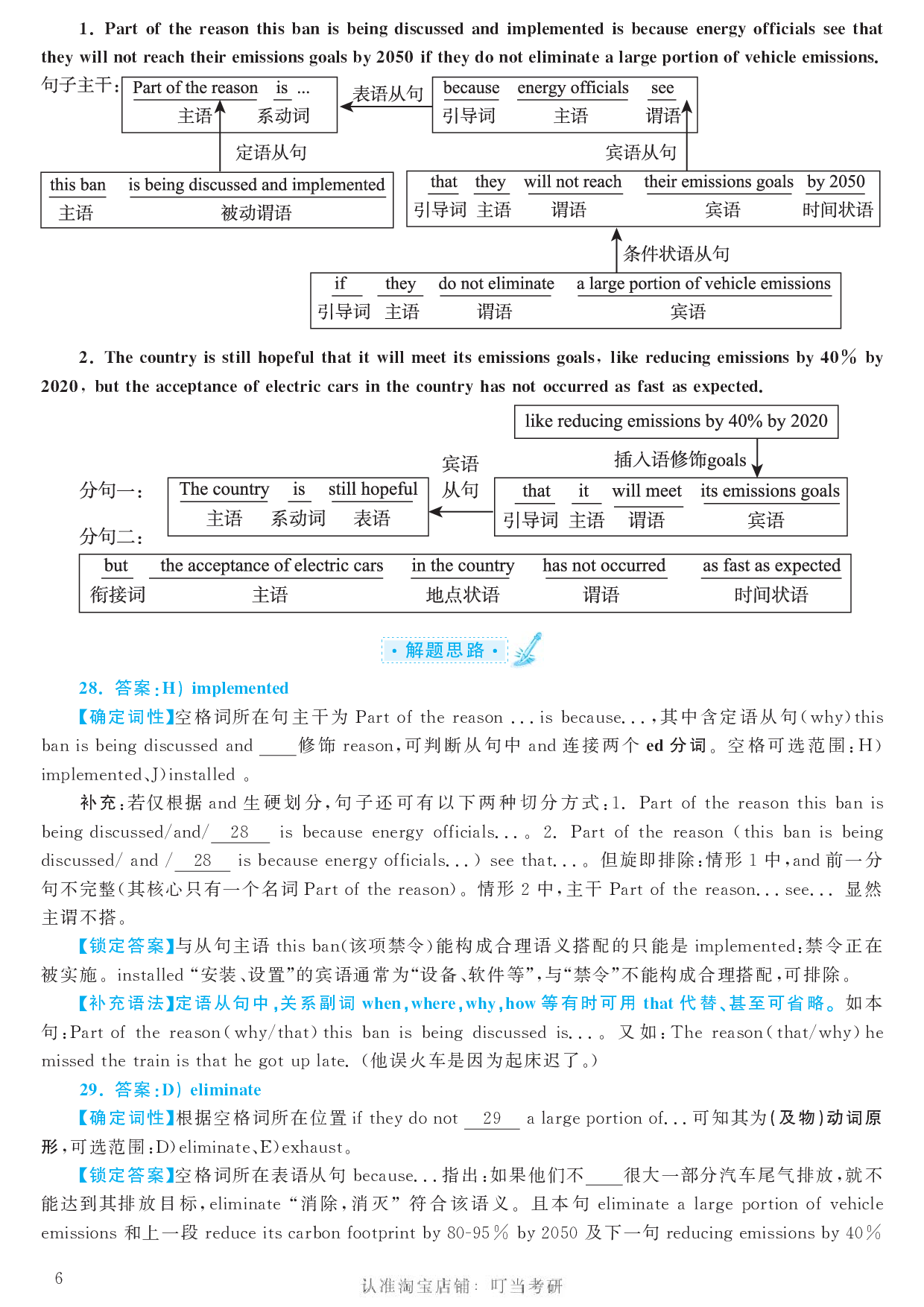 2017.12英语六级考试第3套答案解析.pdf 第6页
