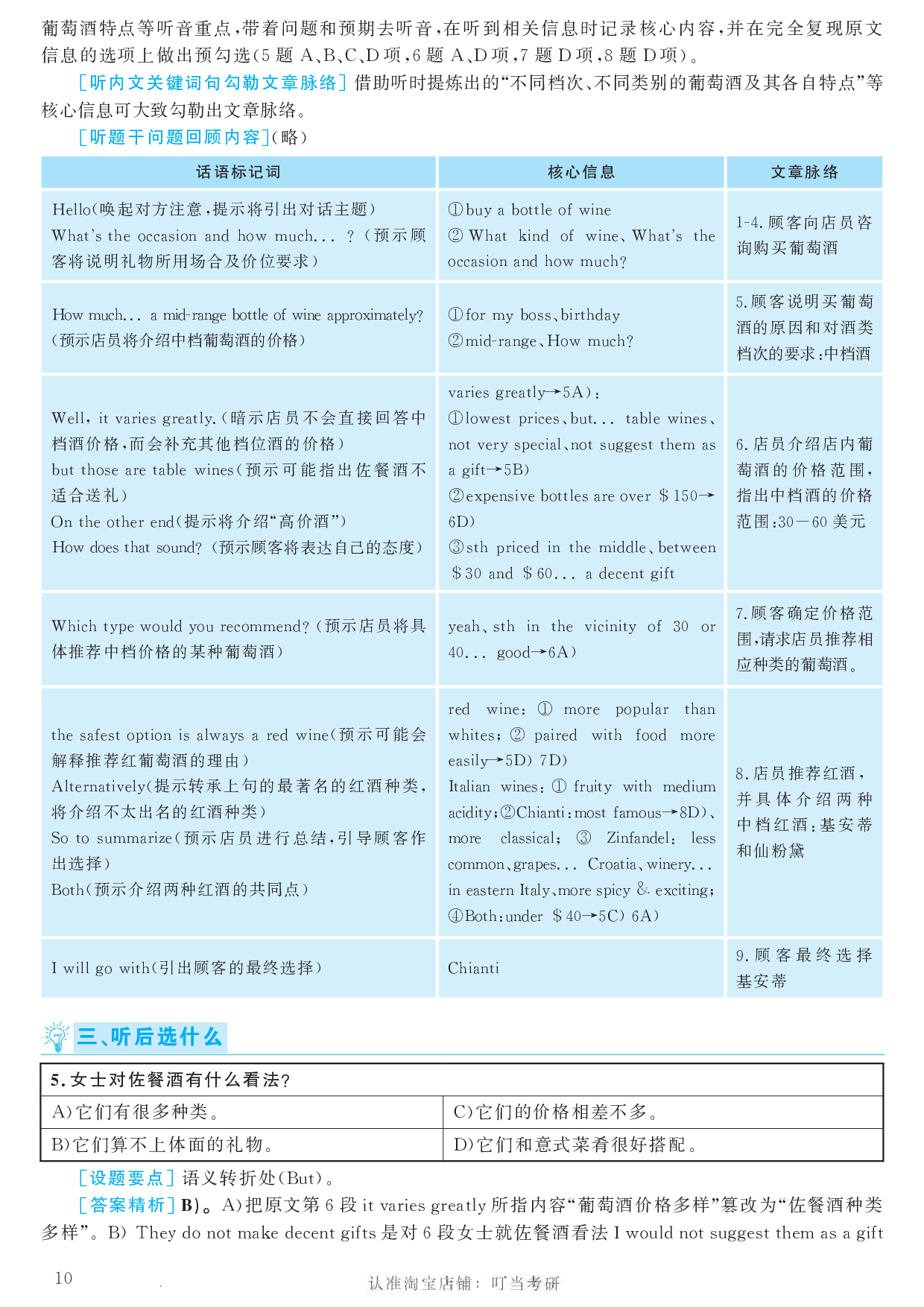 2018.06英语六级考试第1套答案解析.pdf 第10页