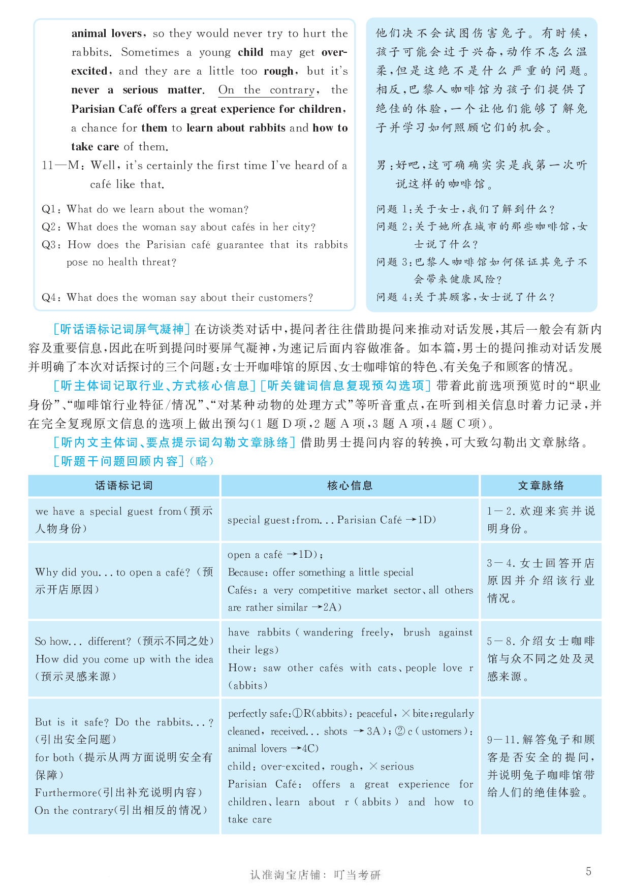 2018.06英语六级考试第2套答案解析.pdf 第5页