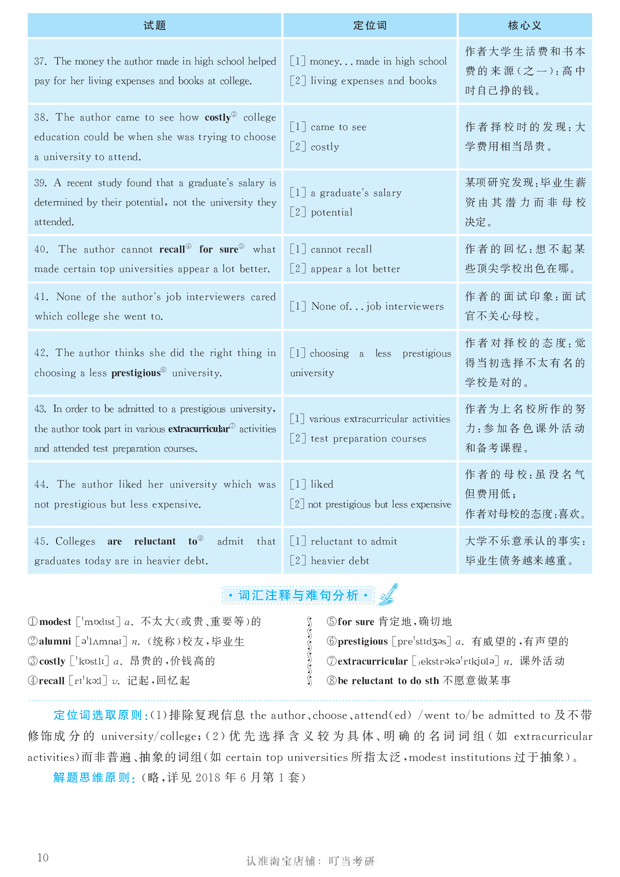 2018.06英语六级考试第3套答案解析.pdf 第10页