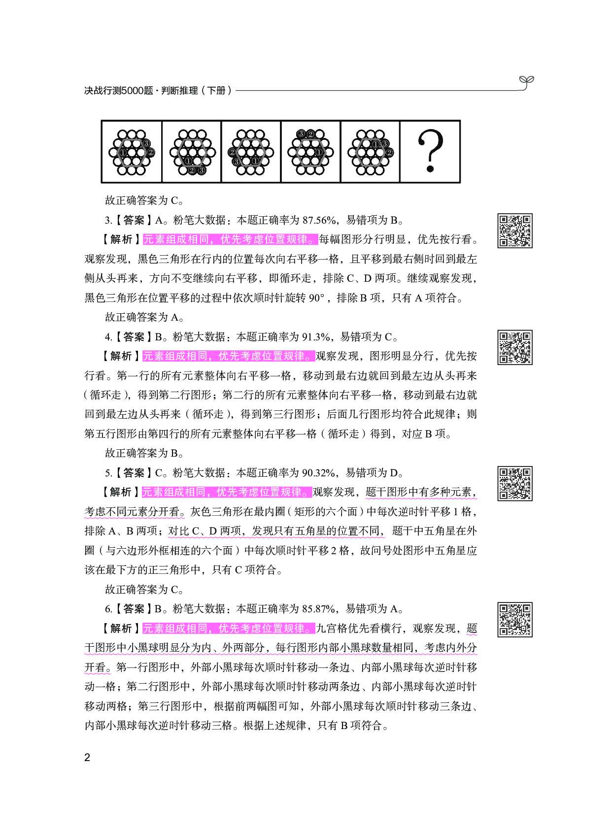 公务员考试辅导用书&middot;决战行测5000题（判断推理）（下册 答案解析）2025版.pdf 第6页