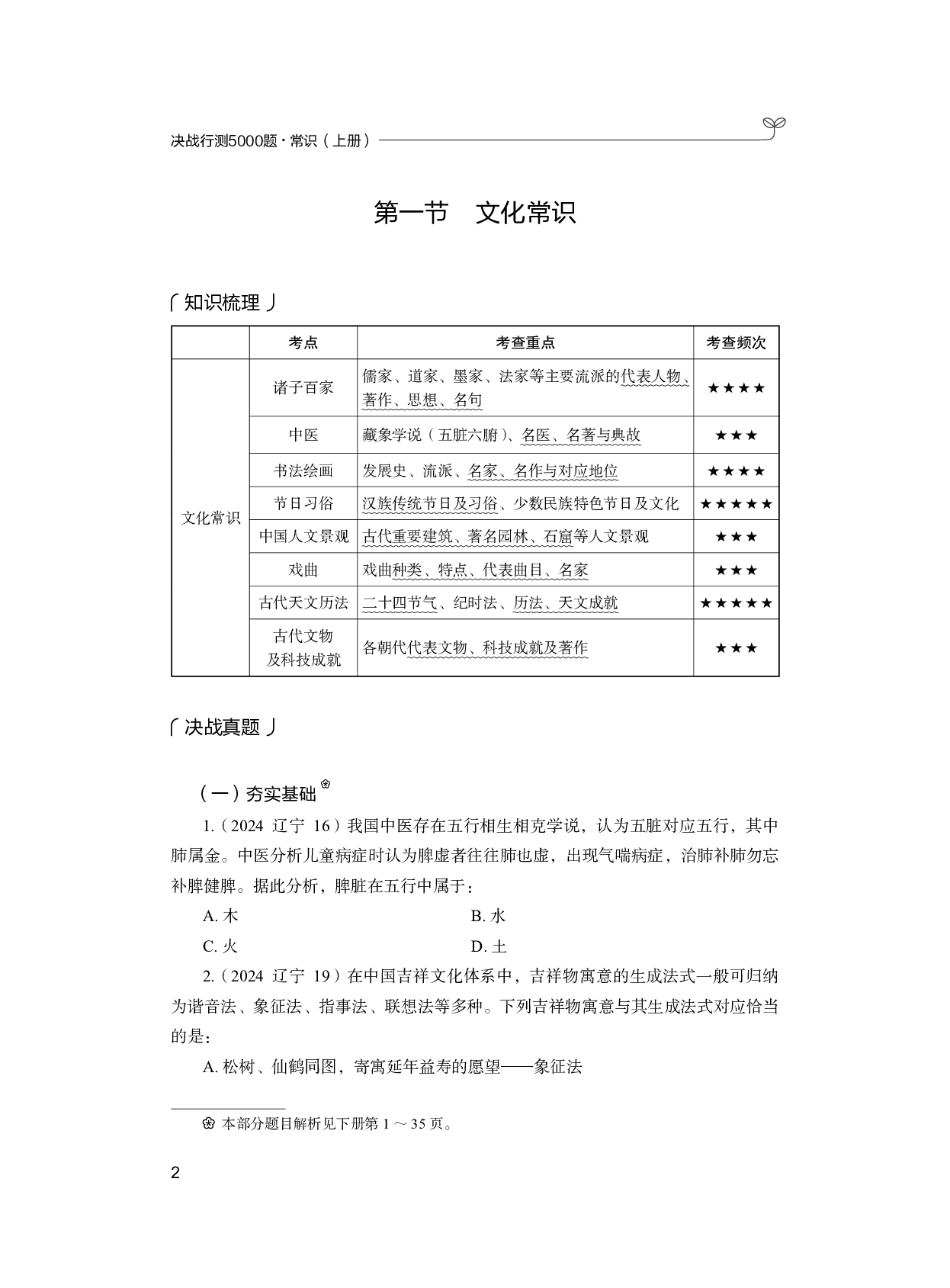 公务员考试辅导用书&middot;决战行测5000题（常识）（上册 试题）2025版.pdf 第8页