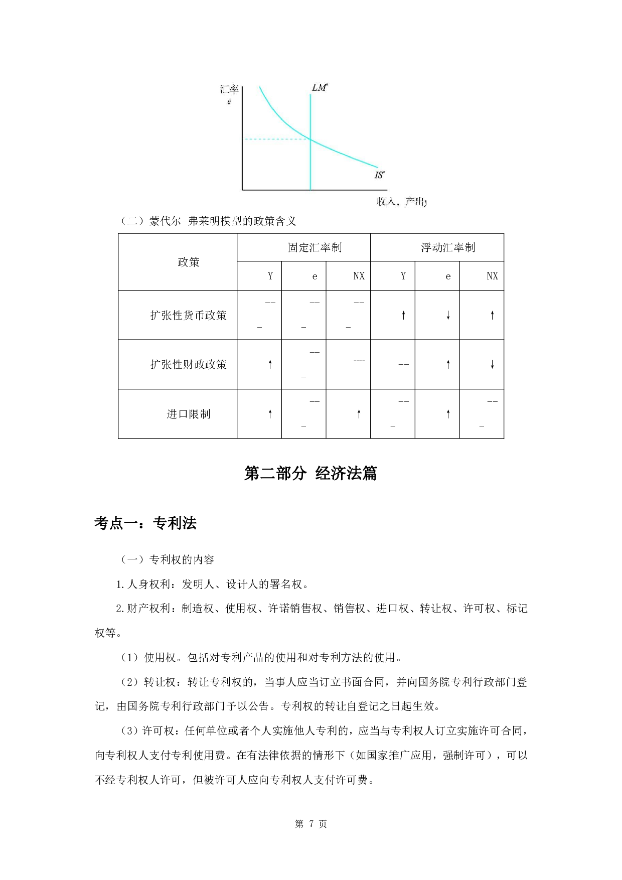 2023年军队文职笔试考点集锦【经济学】.pdf 第9页