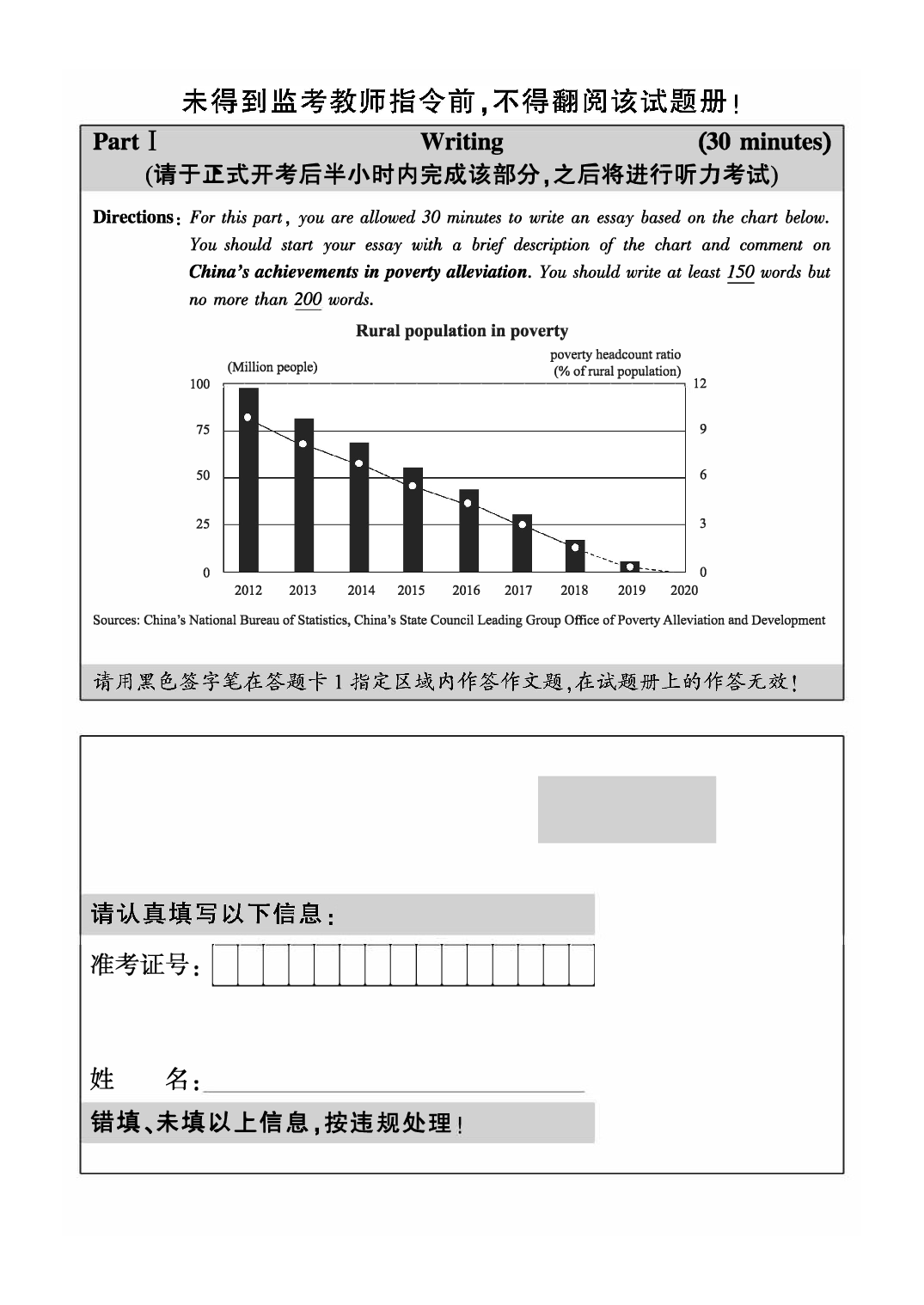 2021.06英语六级真题第3套.pdf 第9页
