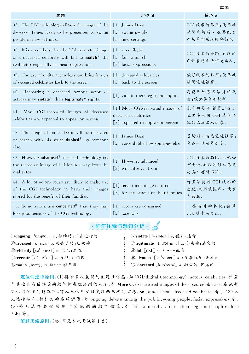 2021.06英语六级考试第3套真题答案解析.pdf 第8页