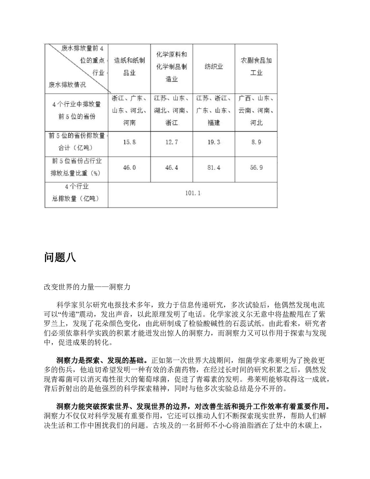 2015年上半年全国事业单位联考C类《综合应用能力》题及参考答案.pdf 第10页
