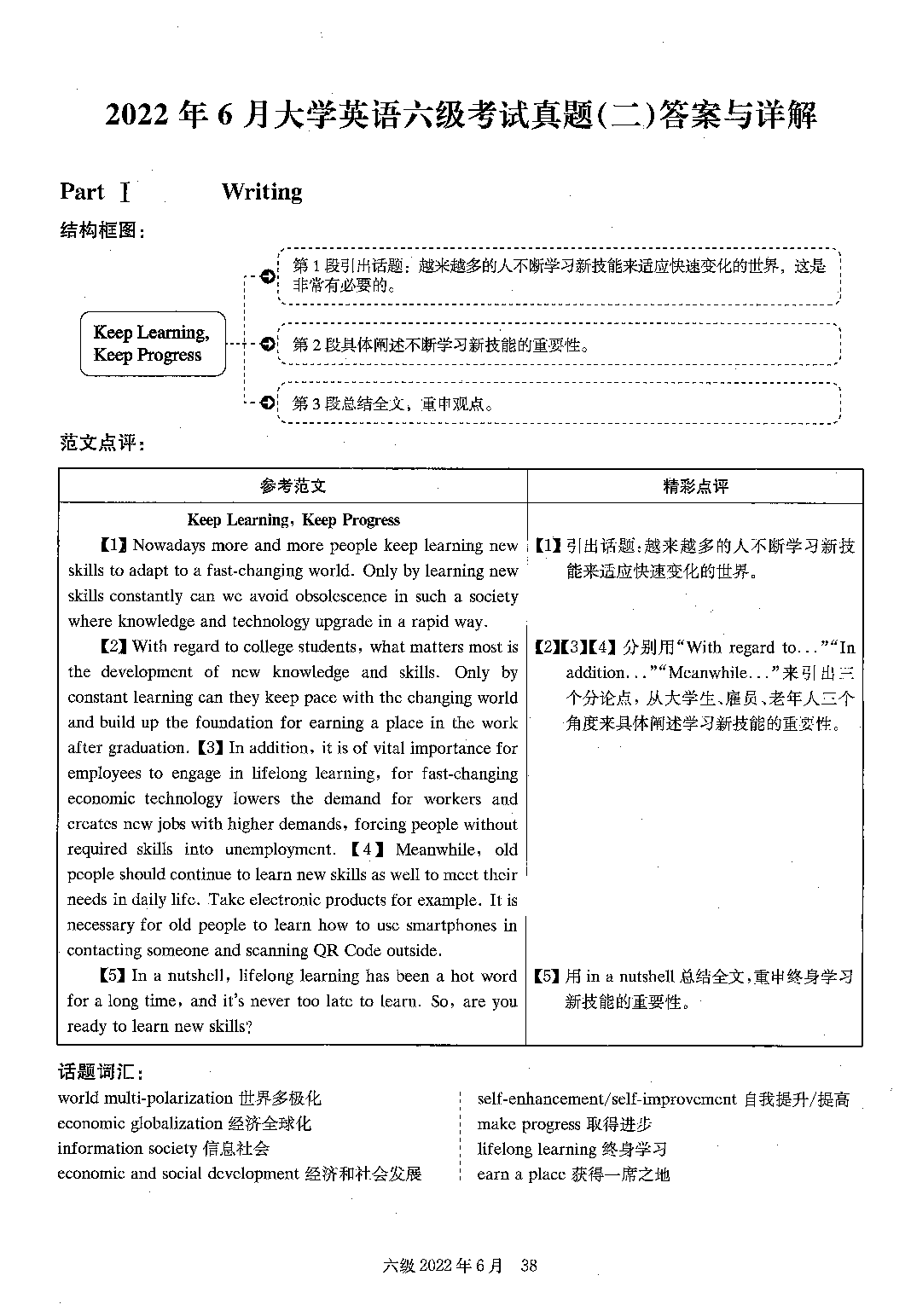 2022.06英语六级真题答案解析第2套.pdf 第1页