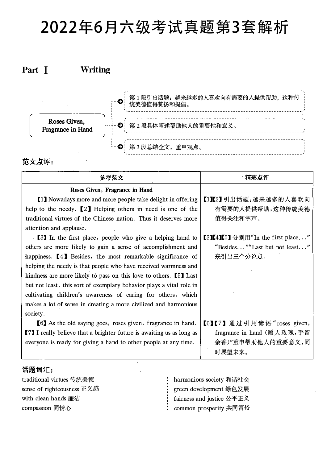 2022.06英语六级真题答案解析第3套.pdf 第1页