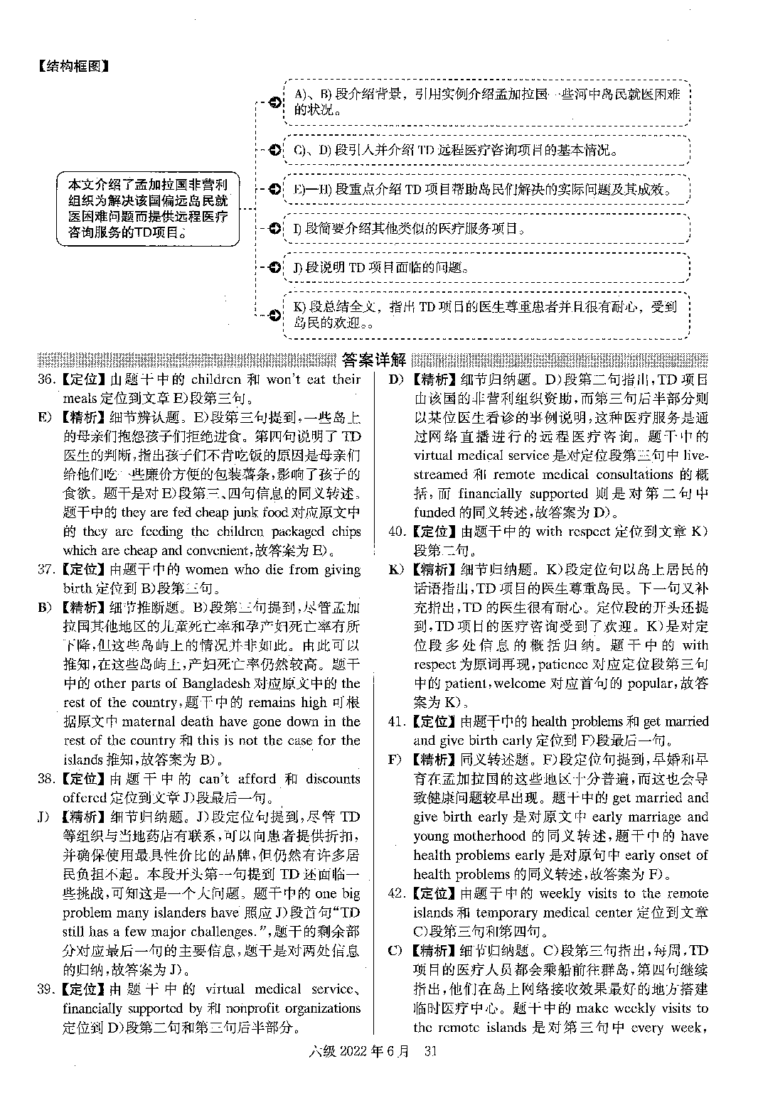 2022.06英语六级考试第1套真题答案解析.pdf 第9页