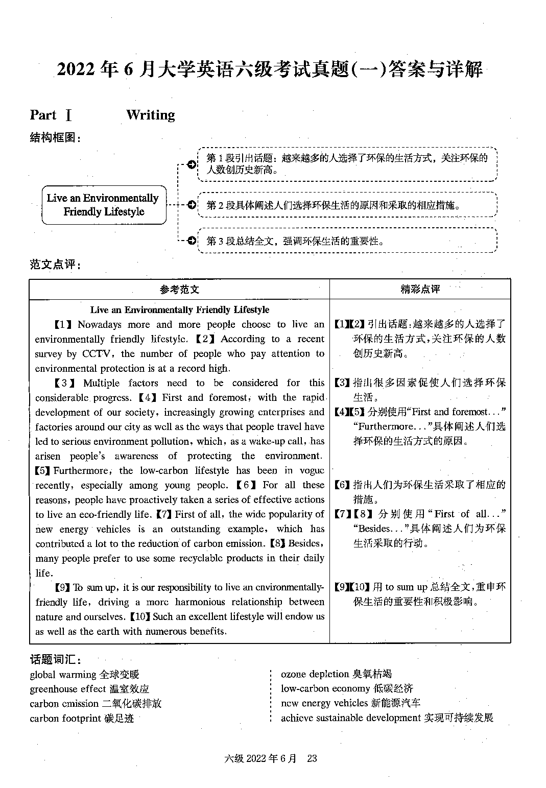 2022.06英语六级考试第1套真题答案解析.pdf 第1页