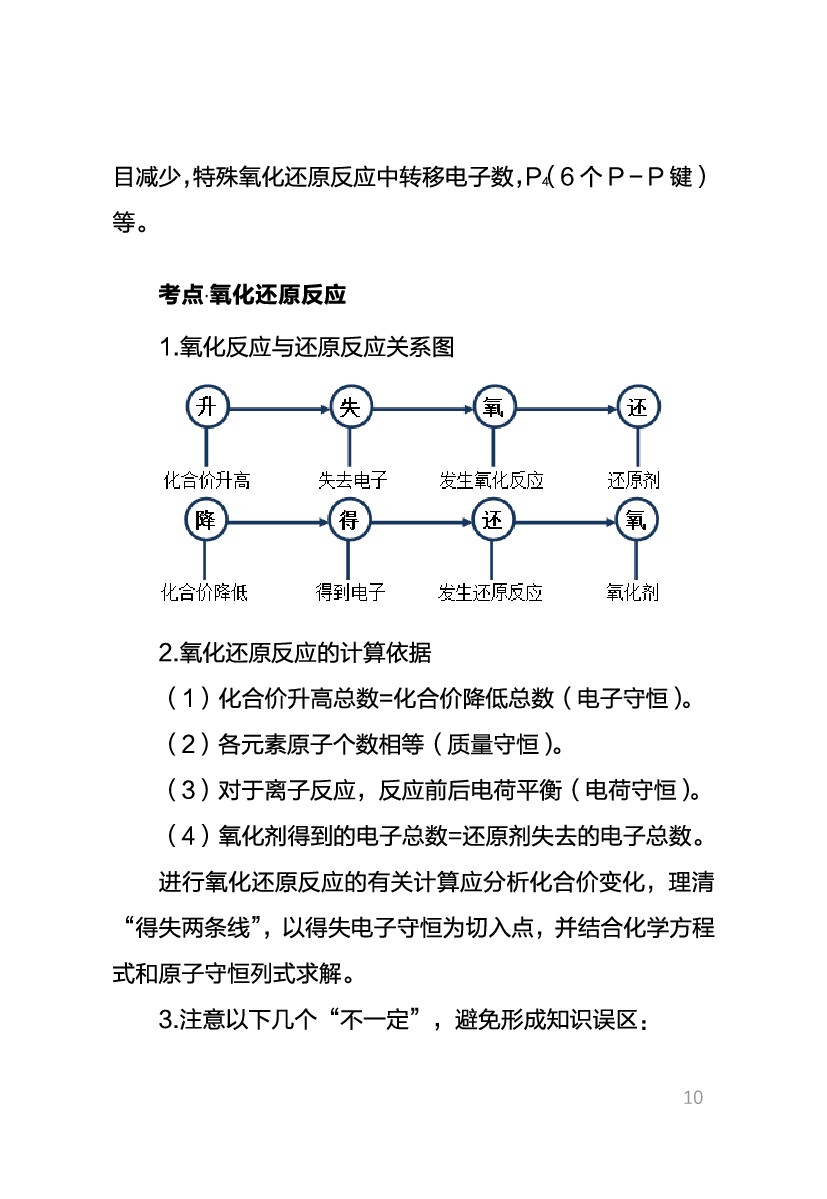 教资《化学学科与知识能力》考情分析＋笔记.pdf 第8页