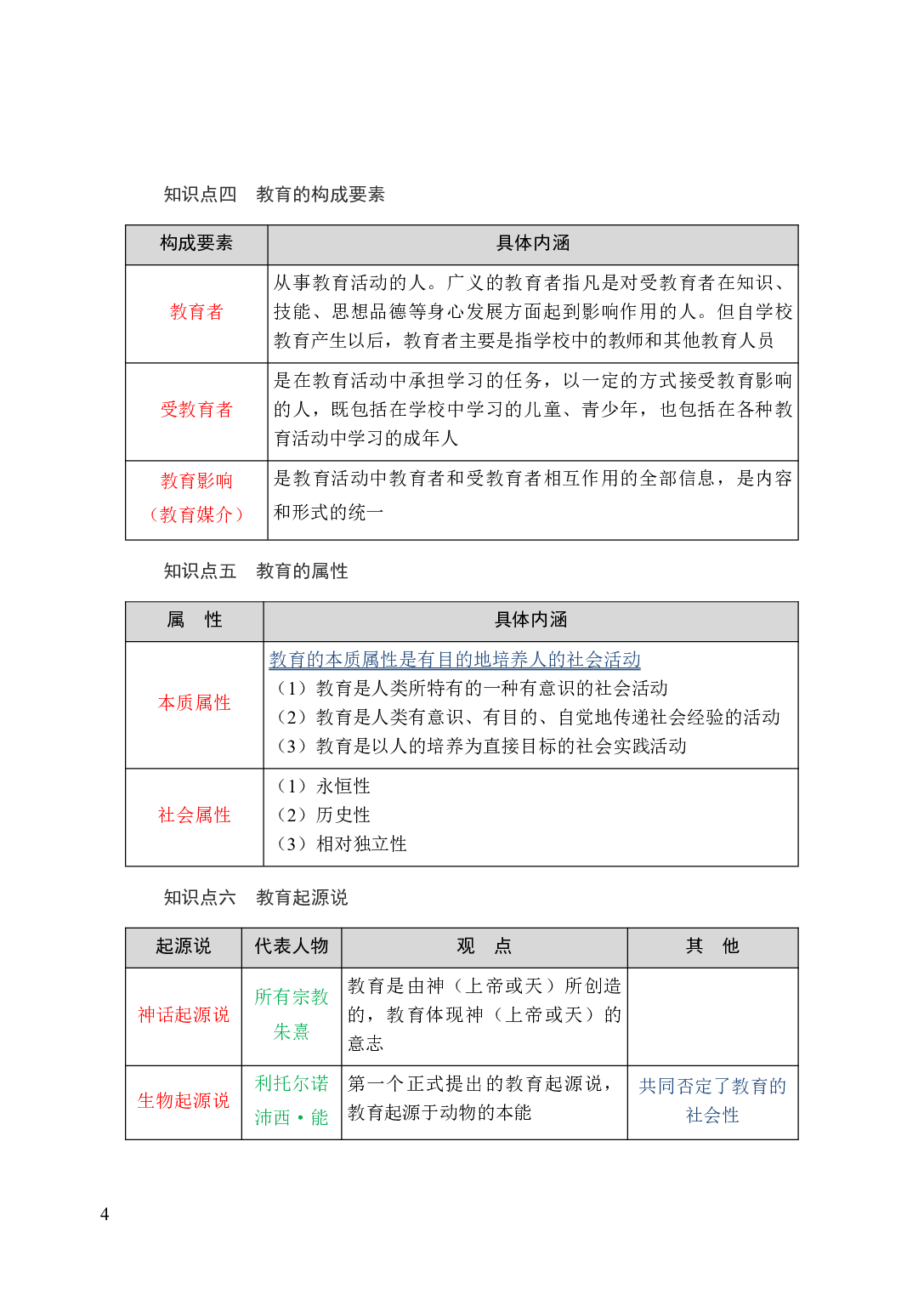 中学《教育知识与能力》学霸三色笔记.pdf 第10页