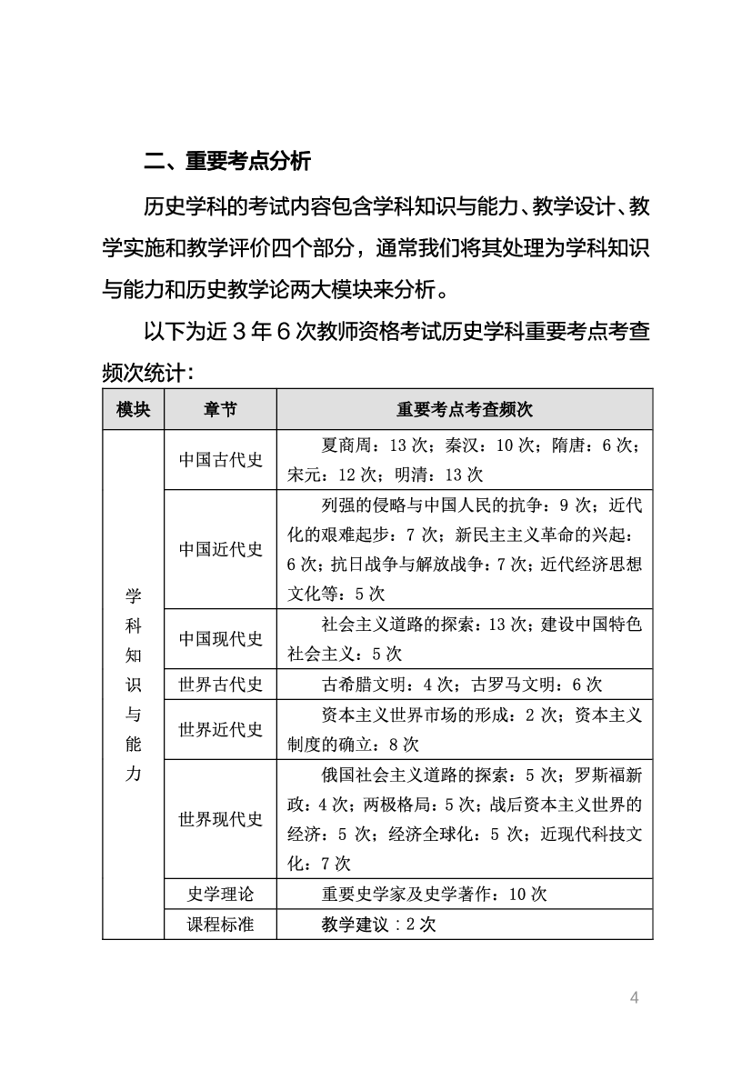 教资《历史学科与知识能力》考情分析＋笔记.pdf 第2页