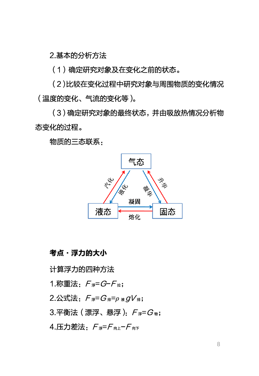 教资《物理学科与知识能力》考情分析＋笔记.pdf 第6页