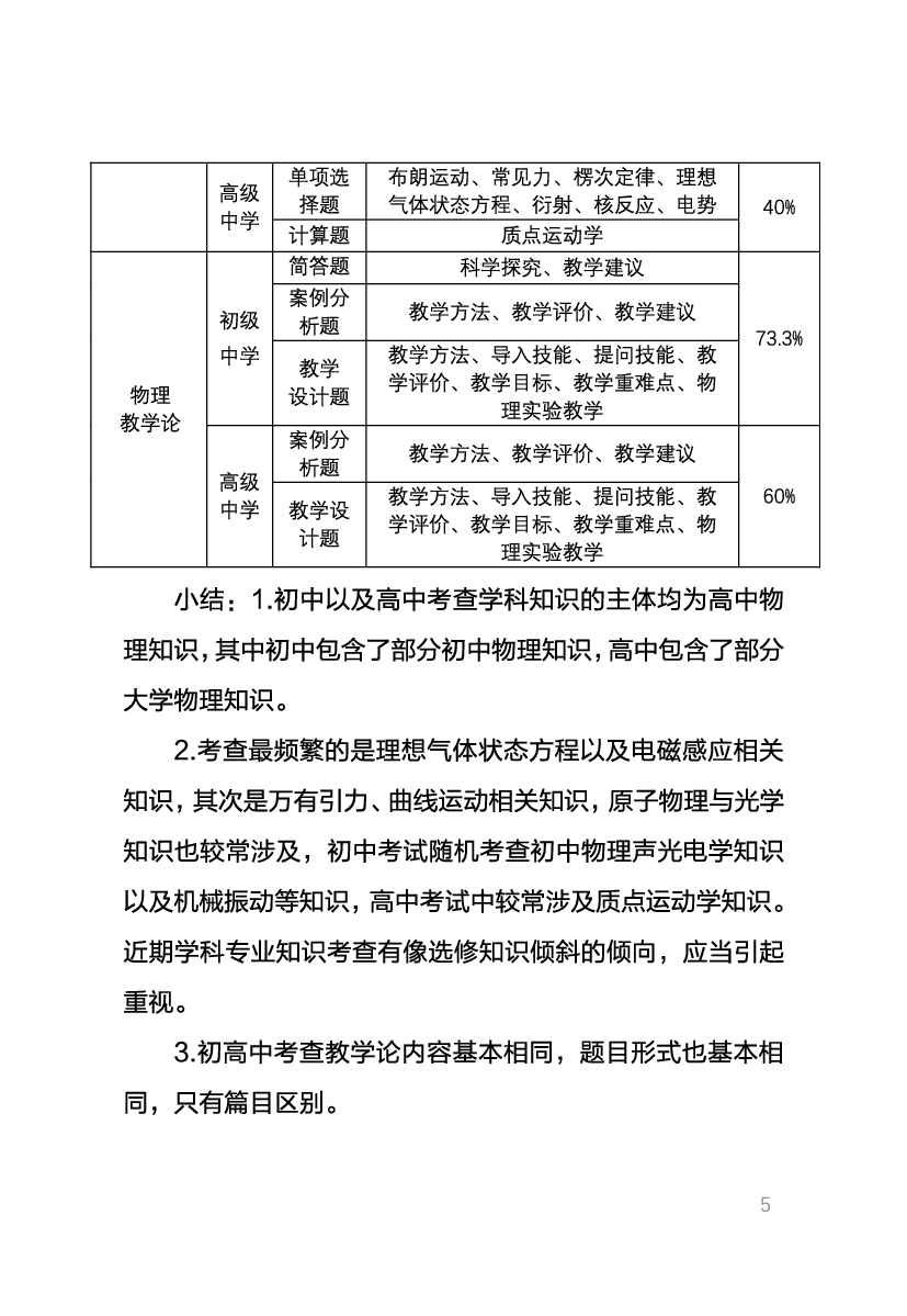 教资《物理学科与知识能力》考情分析＋笔记.pdf 第3页