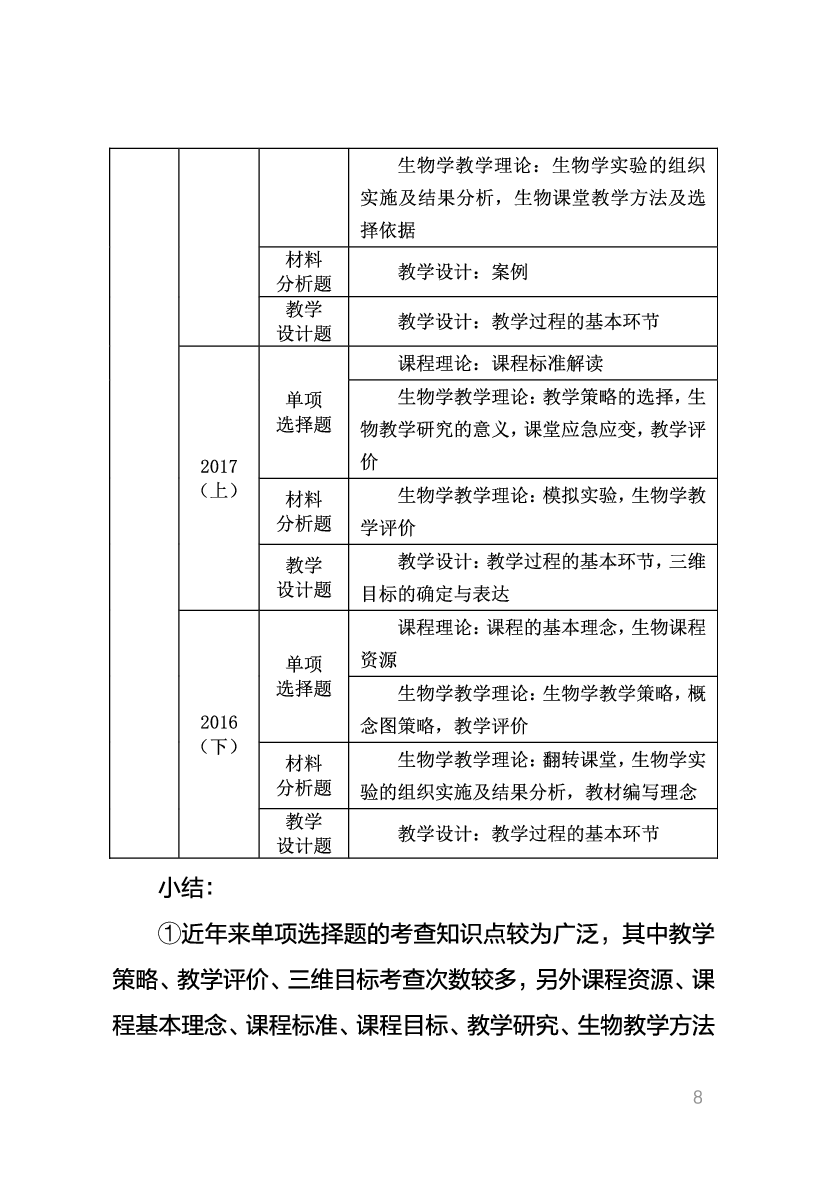 教资《生物学科与知识能力》考情分析＋笔记.pdf 第6页