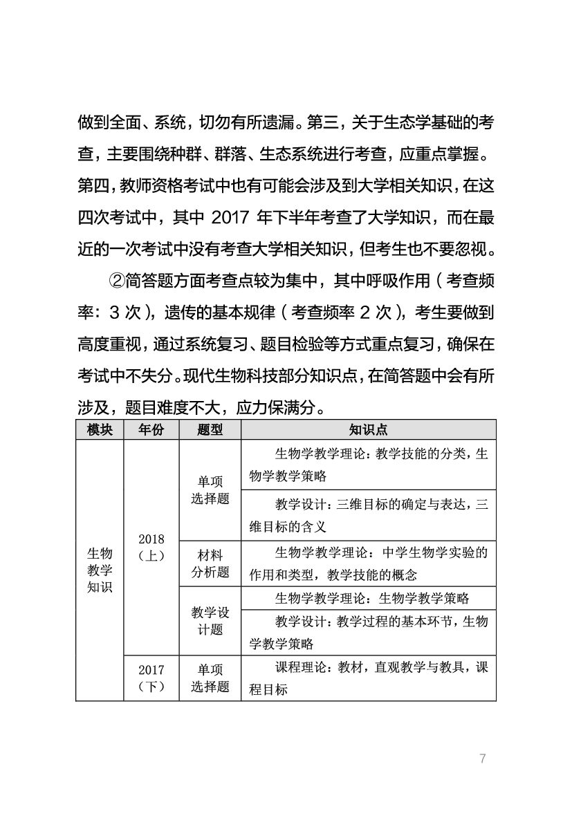 教资《生物学科与知识能力》考情分析＋笔记.pdf 第5页