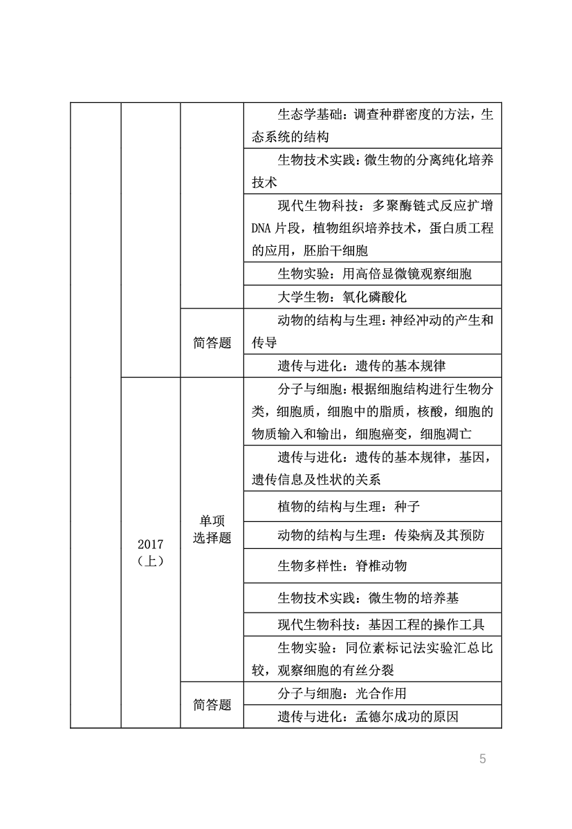 教资《生物学科与知识能力》考情分析＋笔记.pdf 第3页