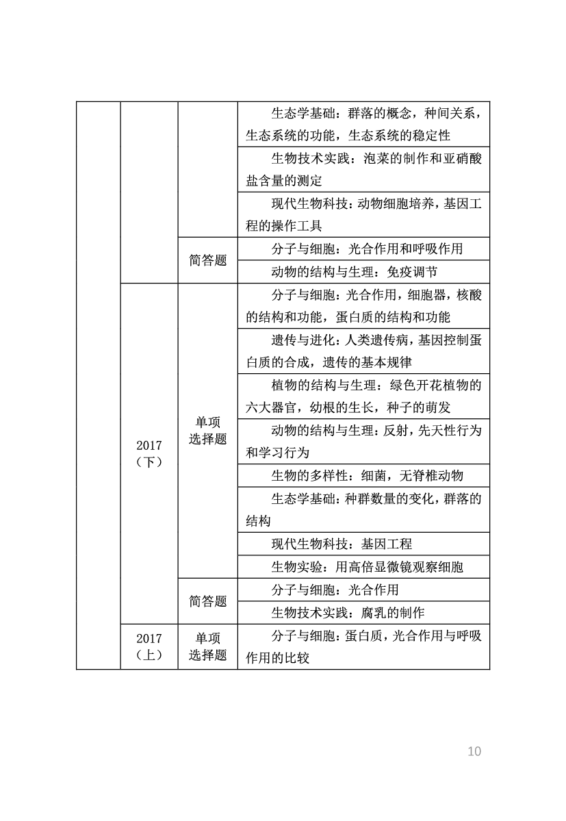教资《生物学科与知识能力》考情分析＋笔记.pdf 第8页
