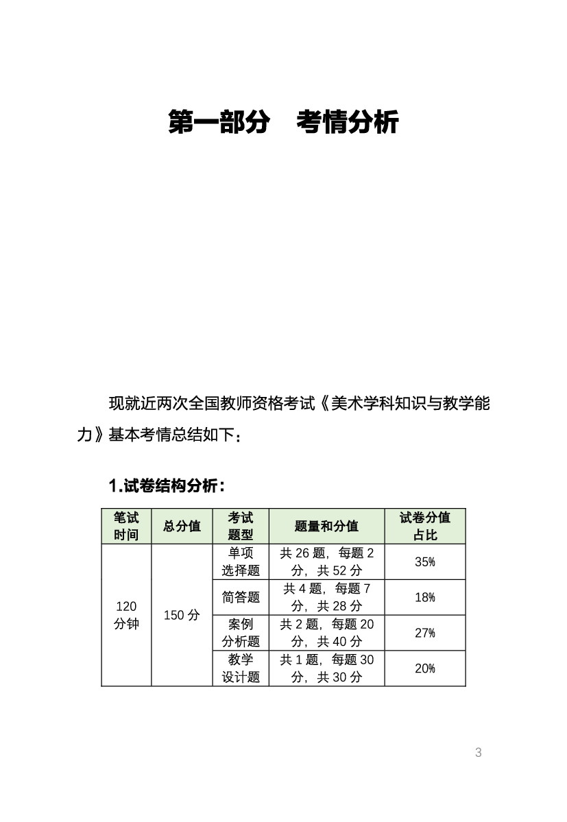 教资《美术学科与知识能力》考情分析＋笔记.pdf 第1页
