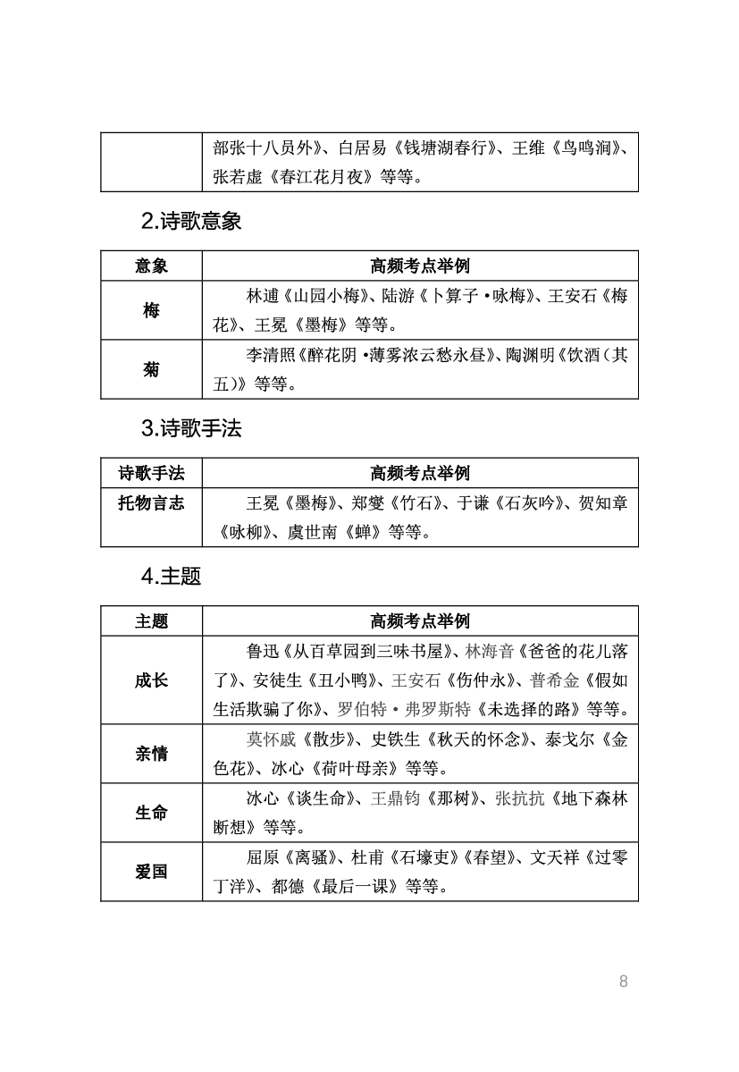教资《语文学科与知识能力》考情分析＋笔记.pdf 第6页