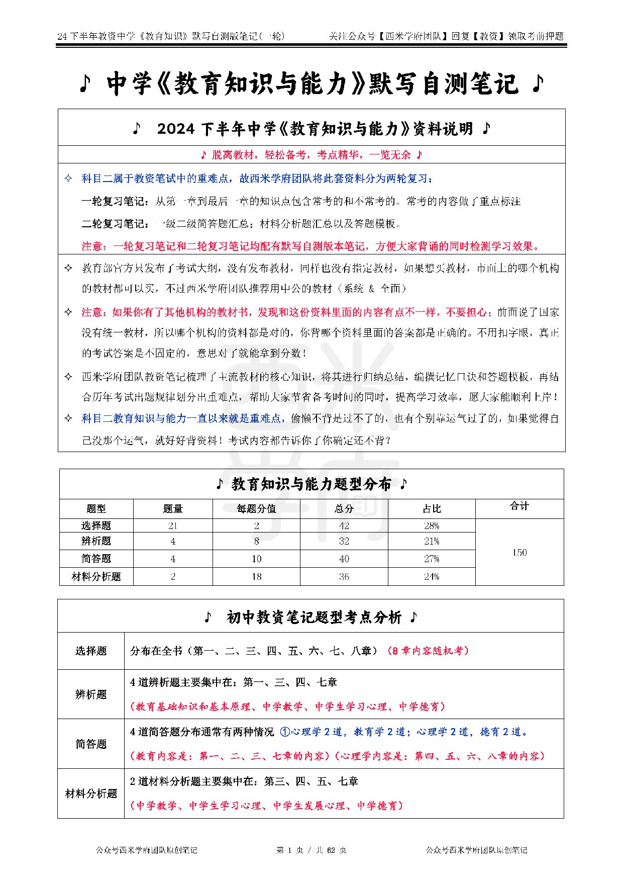 24年下中学-《教育知识与能力》-一轮默写自测笔记.pdf 第1页