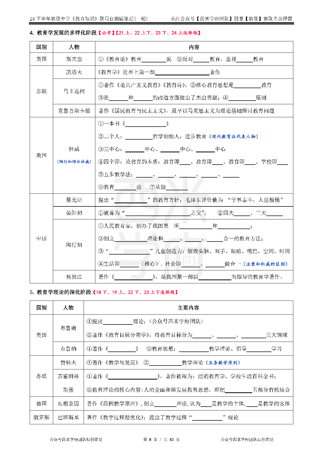 24年下中学-《教育知识与能力》-一轮默写自测笔记.pdf 第8页