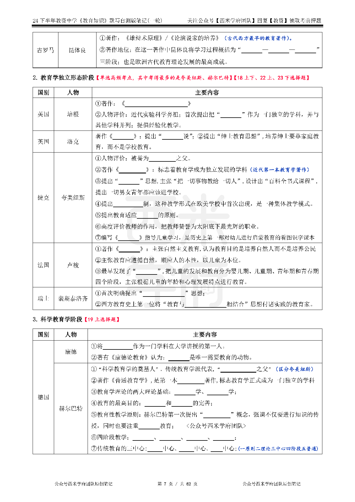 24年下中学-《教育知识与能力》-一轮默写自测笔记.pdf 第7页