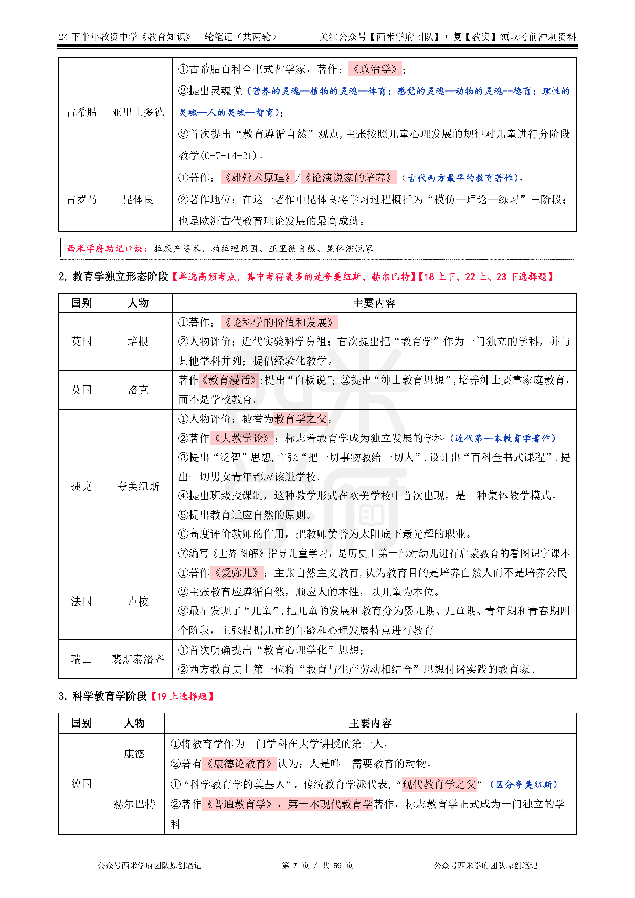 24年下初高中-《教育知识与能力》一轮笔记.pdf 第7页