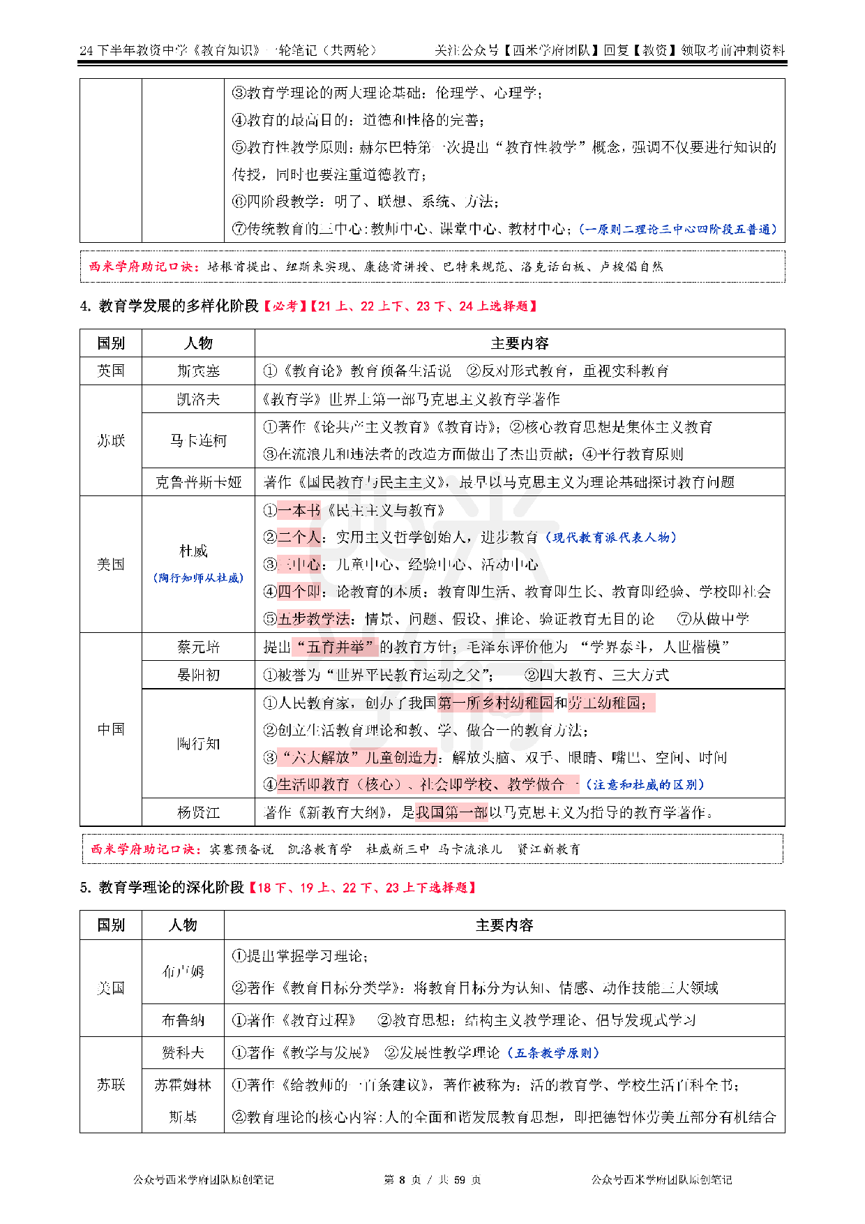 24年下初高中-《教育知识与能力》一轮笔记.pdf 第8页